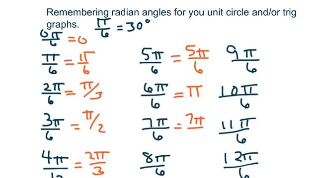 How to remember radian measures for your unit circle and graphs смотреть онлайн