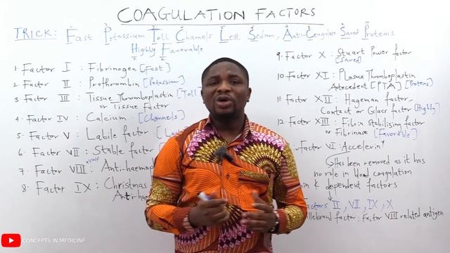 Coagulation Factors (Easiest Approach Ever!!) смотреть онлайн