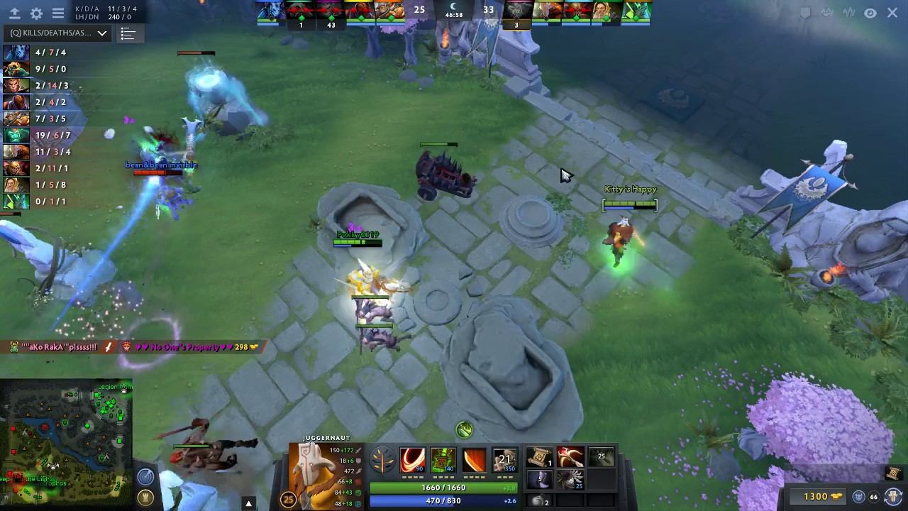 Juggernaut last 5 minutes Mega kill with double kill смотреть онлайн