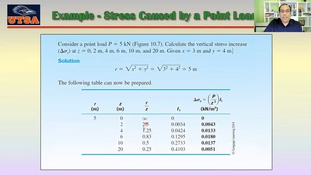 Ch. 10: Stresses in a Soil Mass смотреть онлайн