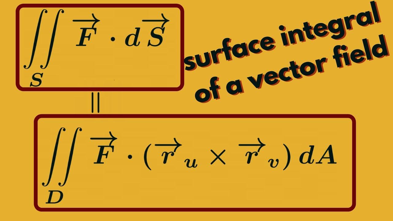 Multivariable Calculus | Surface integrals over vector fields. смотреть онлайн