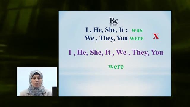Conditional Type 2 - Grammar - اللغة الانجليزية - الصف الثانى عشر смотреть онлайн