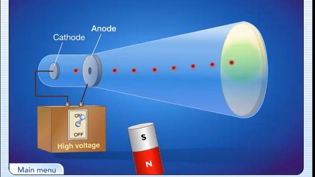 Thomson's Cathode Ray Tube Experiments