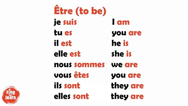 Conjugaison du verbe être chanson | Conjugation of the verb to be in French song смотреть онлайн