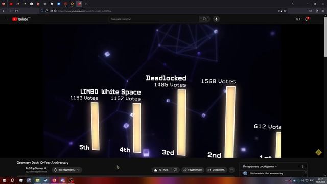 наша реакция на GD10 смотреть онлайн