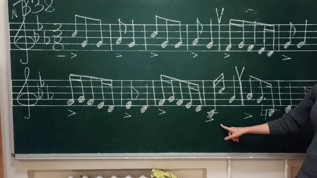 ✓ 338 -- Итог работы над номером . смотреть онлайн