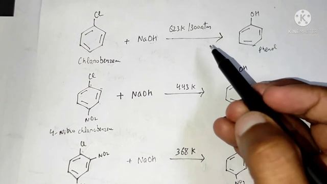 Effect Of Electron Withdrawing Group On Reactivity Of Haloarenes Part- 10