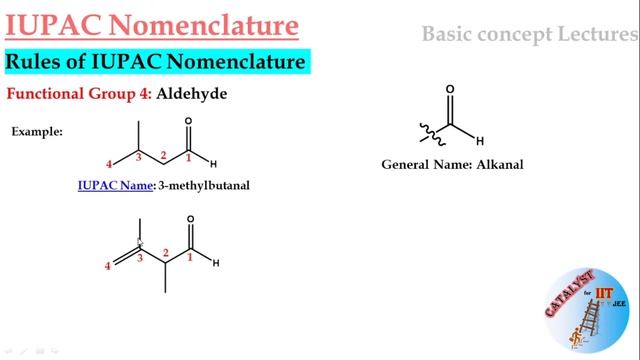 IUPAC Nomenclature Complete | Lecture 2 | Organic Chemistry | IIT JEE | NEET | PMT | NCERT смотреть онлайн