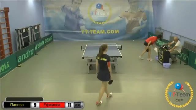 Финальные игры 07 августа 2017. Серый зал. TT Cup смотреть онлайн