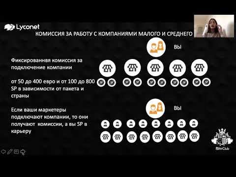 Маркетинг план Бонусы и начисления смотреть онлайн