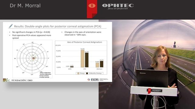 Changes in posterior corneal astigmatism after Myopic Lasik by Dr Mercè Morral смотреть онлайн