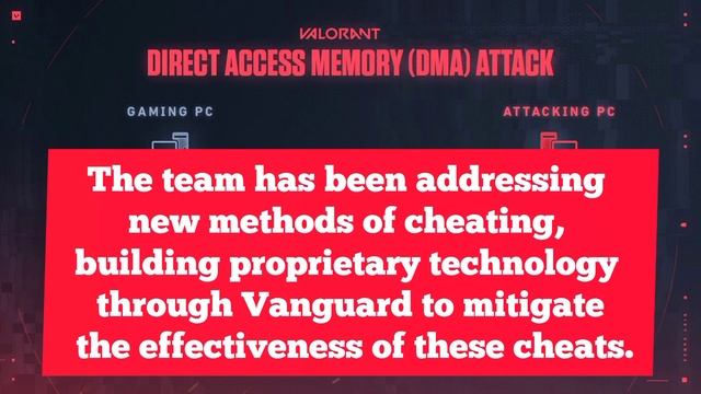 New VALORANT Anti-Cheat Update смотреть онлайн