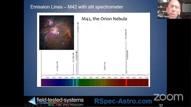 Spectroscopy – a practical approach for amateurs смотреть онлайн