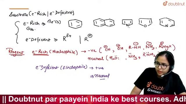 NEET | HYDROCARBONS - L20 | Class 11 | Chemistry | English Medium | Shagun Ma'am | 1 PM | Doubtnut