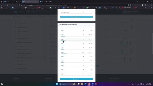 Работа с пригласительными ссылками в TGStat. Телеграм с нуля.