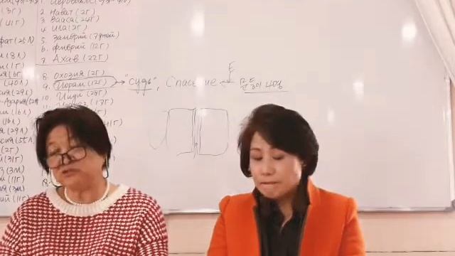 Пасторский семинар 8/ 2 Царств 6~10 (23.03.2022) смотреть онлайн