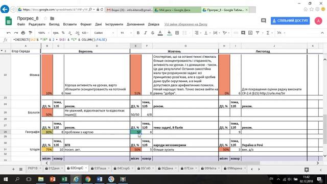 журнал синтаксис смотреть онлайн