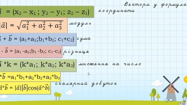 Підготовка до контрольної роботи з теми "Вектори" смотреть онлайн