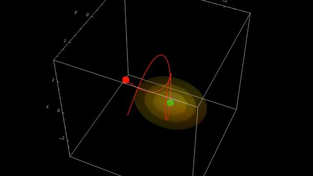 3D Quantum Trajectory for a Particle in a Harmonic Potential смотреть онлайн