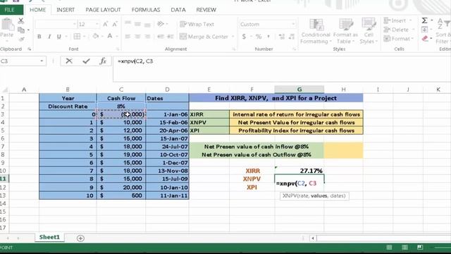 XIRR, XNPV, XPI In Excel 👌