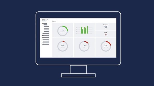 OPSWAT MetaAccess: Advanced Endpoint Compliance and Secure Access смотреть онлайн