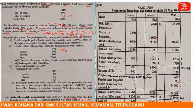 🔴 [LIVE] PRINSIP PERAKAUNAN SPM, BELANJAWAN TUNAI OLEH CIKGU WAN ROHANA #09 #TUISYENPERCUMA смотреть онлайн