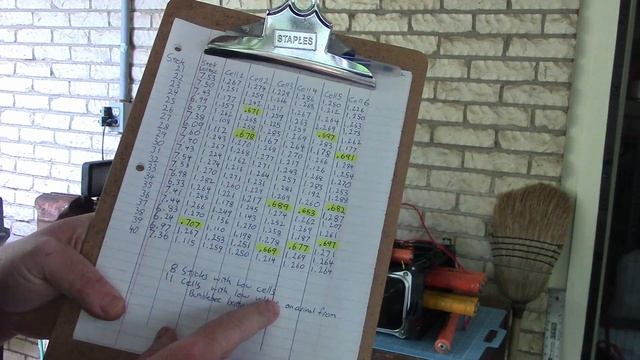 Honda Insight 2000-2006 IMA Hybrid saved By Bumblebee Battery Box of Untested Used Core Sticks $199 смотреть онлайн