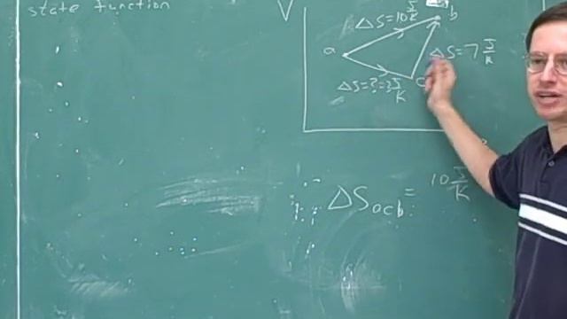 Entropy and Second Law of Thermodynamics (1) смотреть онлайн