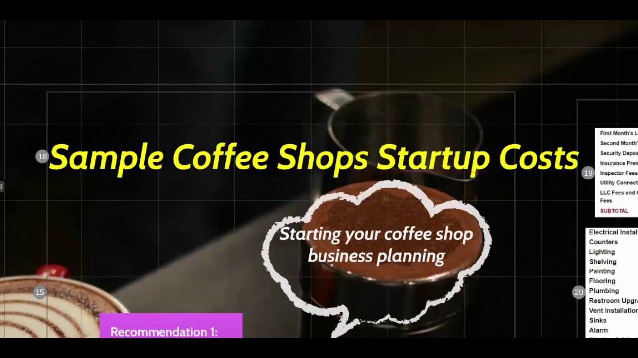 Before You Start Your Coffee Shop Budget Planning - The Elements? (Presentation) смотреть онлайн