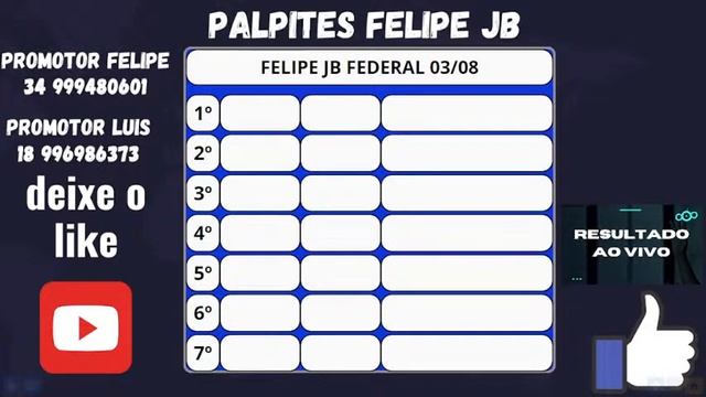 Resultado federal jogo do bicho ao vivo 19:00 horas hoje ao vivo 03/08/2024 - Sábado смотреть онлайн