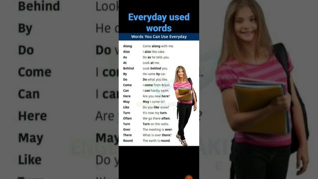 Regular words l Daily used words l English Grammar l Spoken English смотреть онлайн