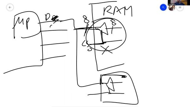 CMOS VLSI DESIGN USING MICROWIND 21st смотреть онлайн