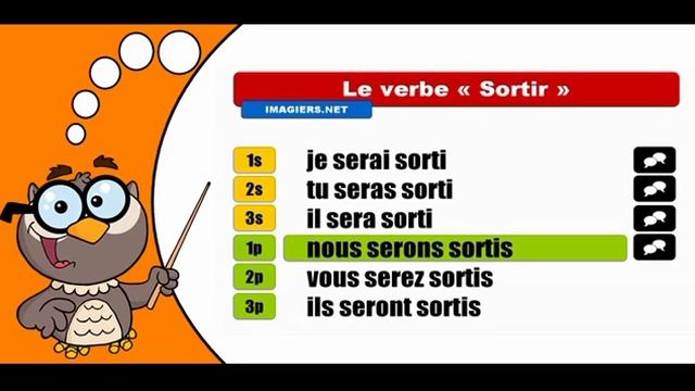 Изучение французского языка сопряжения # Sortir # Indicatif Futur Antérieur смотреть онлайн