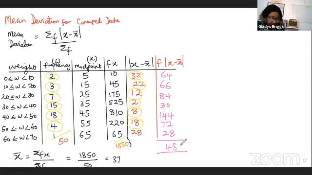 Foundation Maths- quartiles for grouped data смотреть онлайн