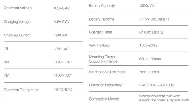 5 Ручной стабилизатор для телефона с Алиэкспресс Best Handheld Phone Gimbal Stabilizer Aliexpress