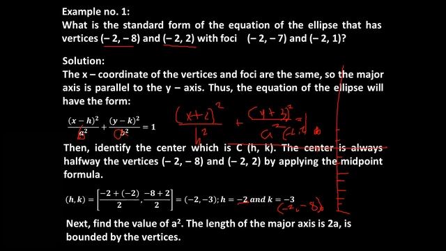 ELLIPSE PART 2 LIVE SESSION смотреть онлайн