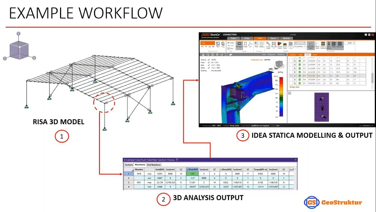 Engineering Masterclass Webinar: Advanced Steel Connection Design with CBFEM (Part 2 of 2) смотреть онлайн