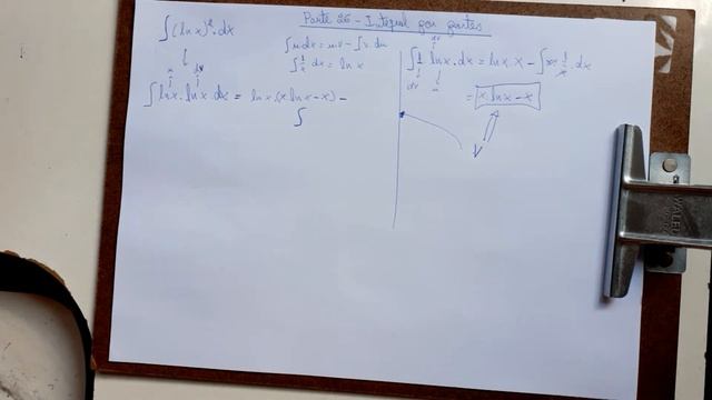 Integral (ln x)^2.dx. Parte 26 смотреть онлайн