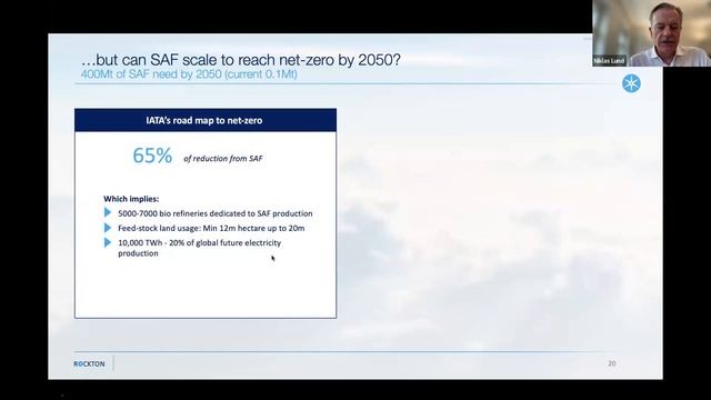 ISTAT Learning Lab: The Need To Invest in Sustainable Aviation смотреть онлайн