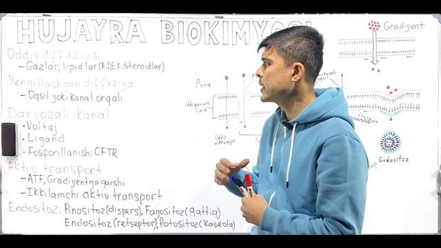 Hujayra Biokimyosi