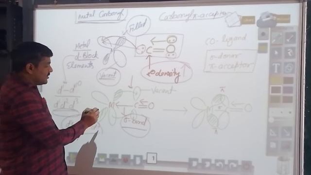 Metal Carbonyl | synergetic Effect | by CD Pandey |#synergeticeffect смотреть онлайн