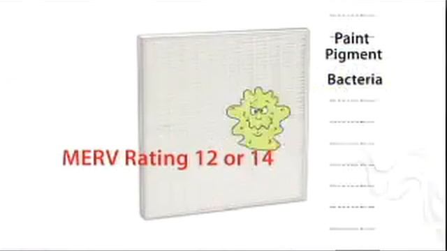 Filtrete™ Commerical Air Filtration Segment смотреть онлайн