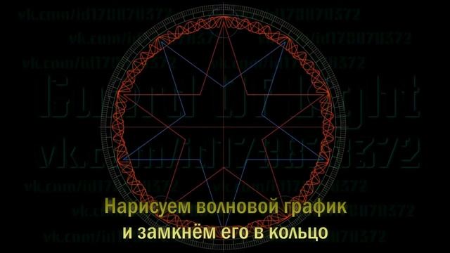 "Киматика часть 13 Д Н К" смотреть онлайн