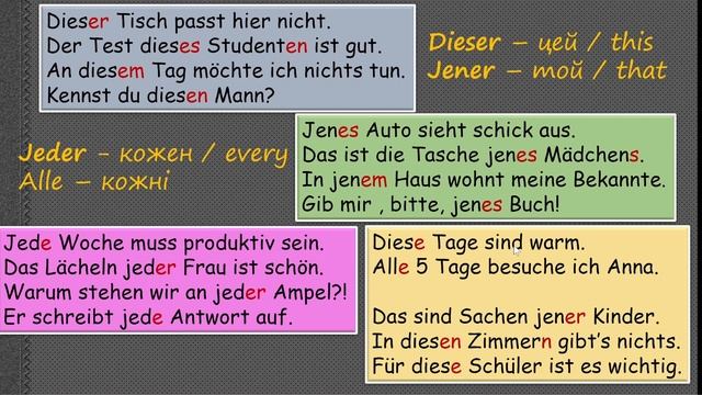 DIESER & JENER?! | Вказівний займенник в німецькій мові | Німецькі займенники | Demonstrativpronome смотреть онлайн