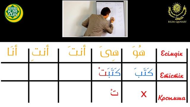Араб тілі Нәрібек Бағланмен (7-сабақ). смотреть онлайн