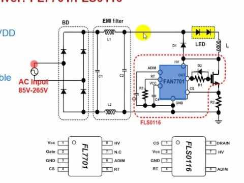 저비용으로 누리는 고성능 STM32 DNA의 다양항 혜택 смотреть онлайн