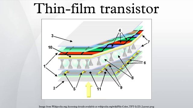 Thin-film transistor смотреть онлайн