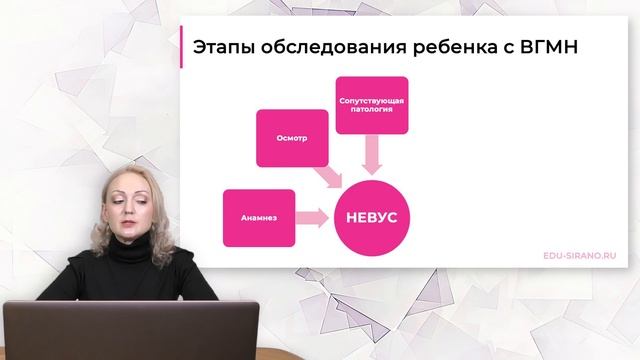 31.03.24 19:00 Врожденные гигантские пигментные невусы: тактика педиатра смотреть онлайн