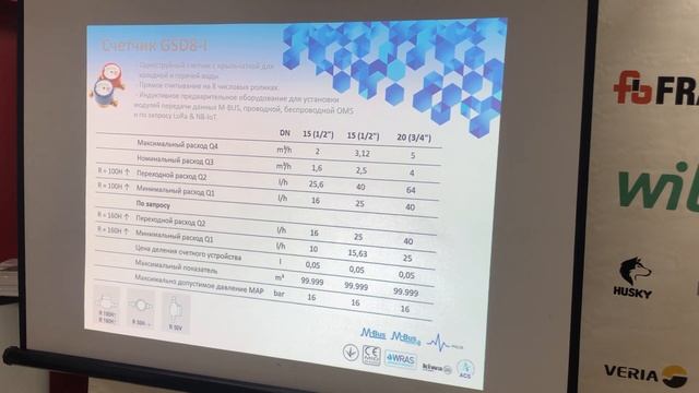 Семинар: водомеры BMeters 🇮🇹 смотреть онлайн