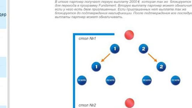 Презентация 2015 01 30 компании lusky home смотреть онлайн